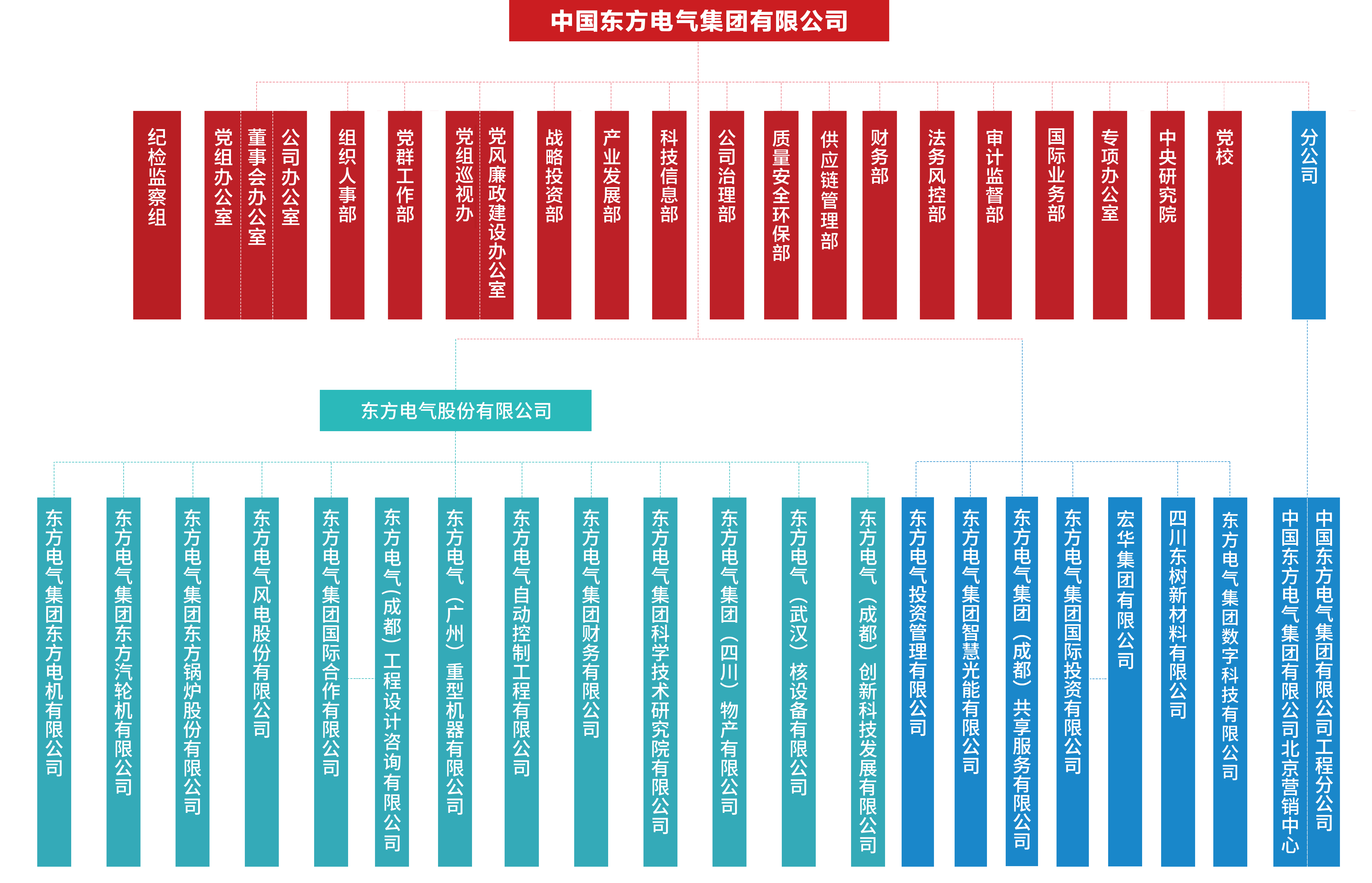 yl23455����(CHINA)���޹�˾����